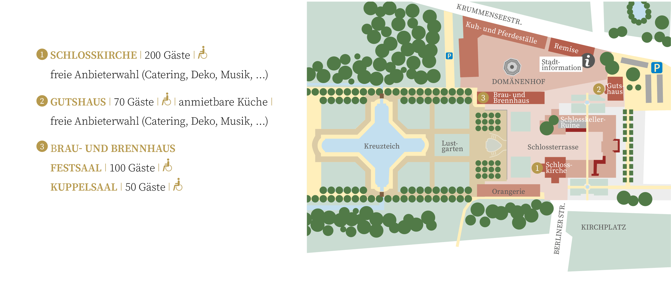 Schlossgut Altlandsberg - Lageplan